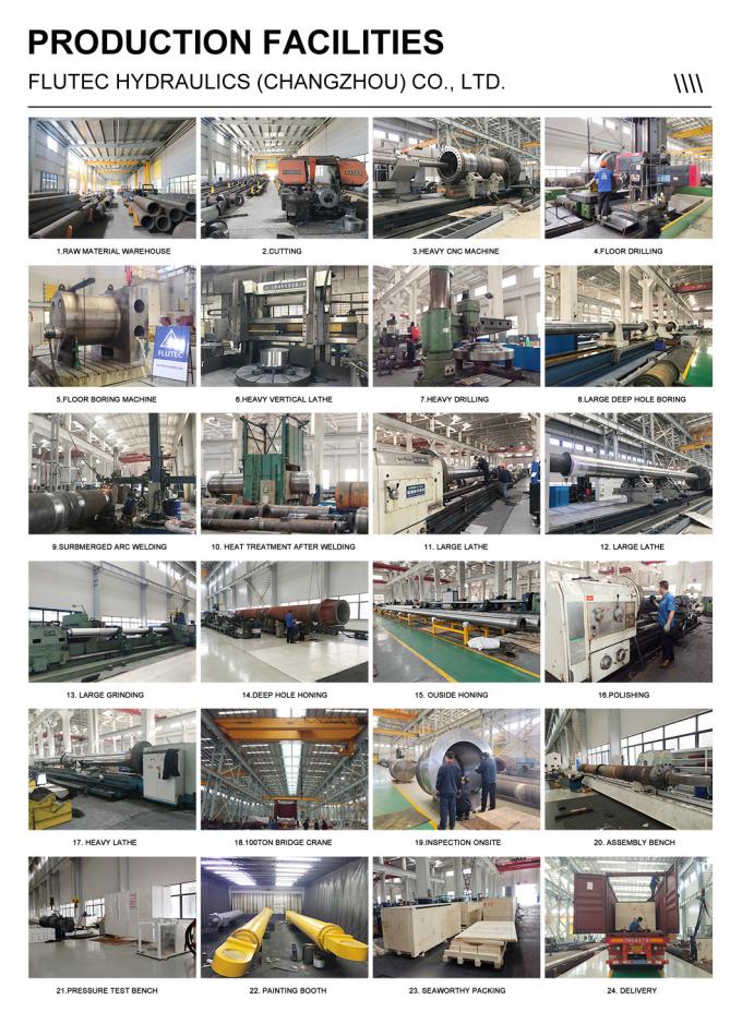 Dwukrotnie działający teleskopiczny cylinder hydrauliczny 3