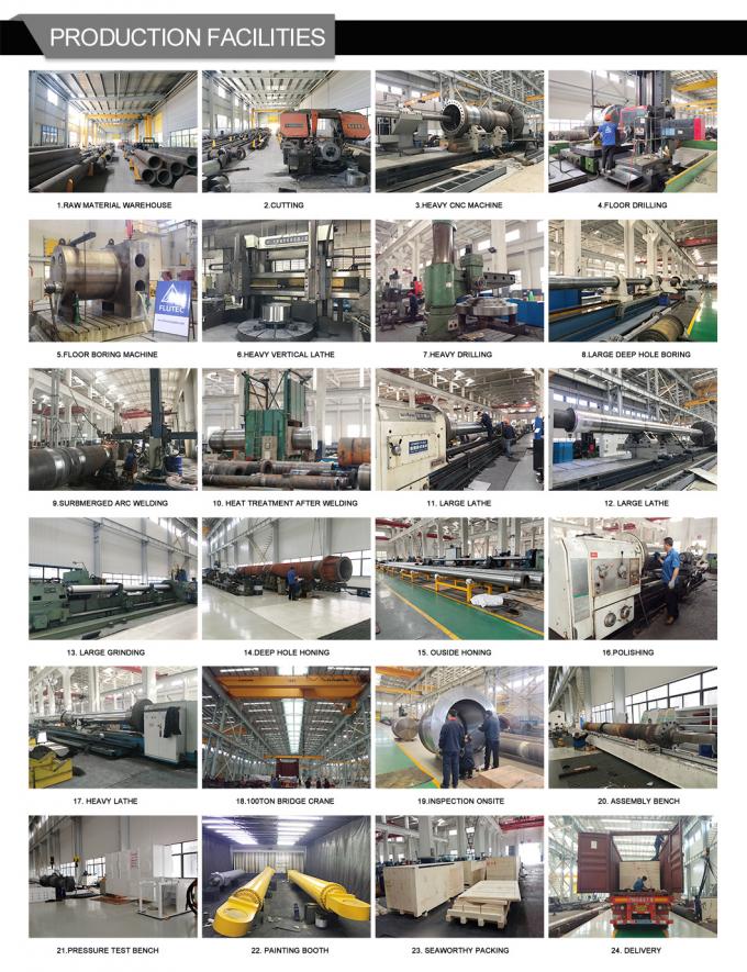 Teleskopowy cylinder hydrauliczny podwójny, wykonany na zamówienie 3