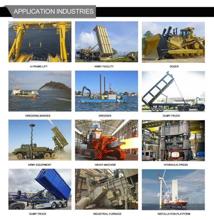 4 stopniowy teleskopiczny cylinder hydrauliczny podwójnie działający dla bramki hydraulicznej 5